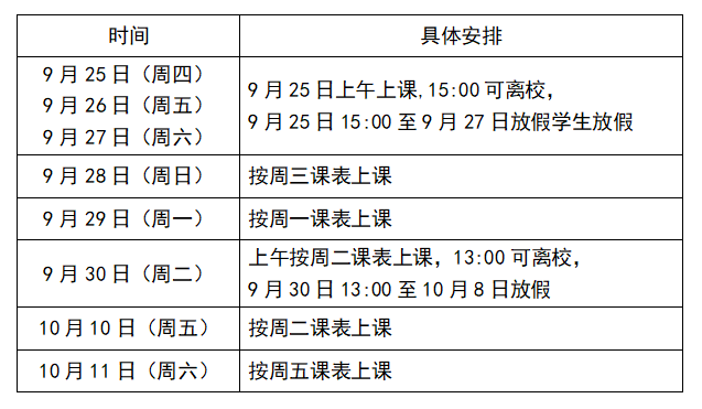 桂林技师学院放假通知及重要安全提醒